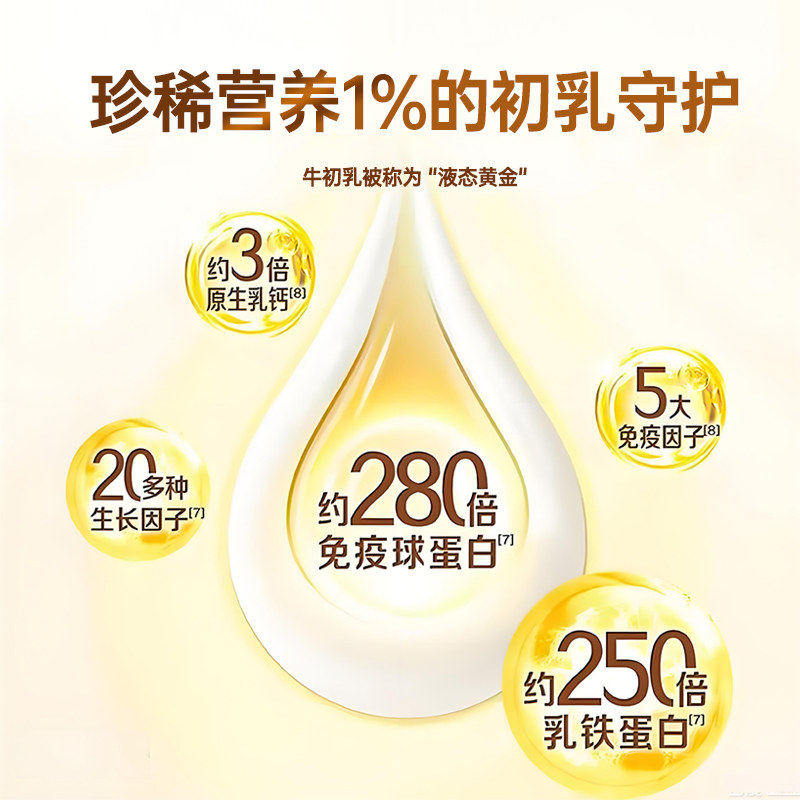 伊利免疫球蛋白蛋白粉320g